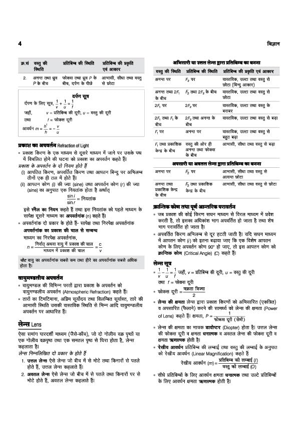 Madhya Pradesh Aspatal Sahayak Bharti Pariksha 2026 | Complete Guide + Practice Workbook | Hindi, English, Ganit, Vigyan & Samajik Vigyan | Chapterwise Study Notes, Practice Questions & OMR Sheet