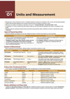 Prime Notes BPSC Prelims General Science (Covers Bihar Specific Topics) | Complete Syllabus Coverage, Based on PYQs with Crisp Notes for Quick Revision