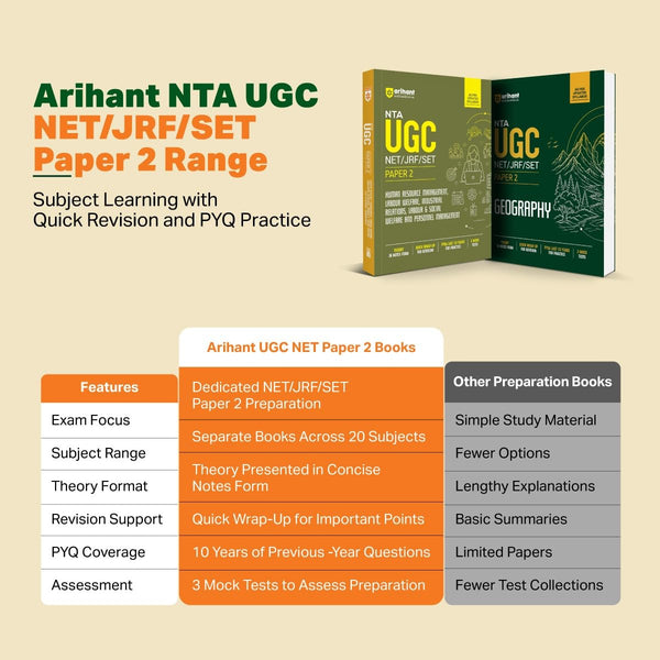 NTA UGC NET/JRF/SET Exam | Paper 2 - Environmental Science | Complete Study Guide as per Updated Syllabus | Theory Notes, Quick Revision, PYQs Last 10 Years for Practice & 3 Mock Tests