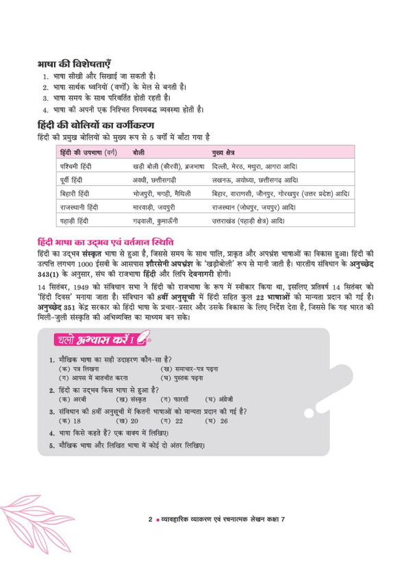 Vyavaharik Vyakaran Kaksha 7 | Rachnatmak Lekhan & Apathit Bodh | Based on NEP 2020, NCF 2023 & Latest NCERT 'Malhar' Textbook |Latest Edition