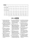 JHTET (Jharkhand Shikshak Patrata Pariksha) 2026 | 15 Practice Sets - Class 1–5 Teacher (Paper 1) | Child Development, Hindi, English, Math & EVS | Based on Latest Exam Pattern (28 March 2026)