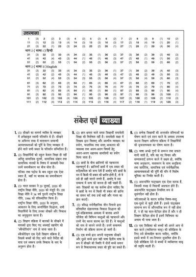 JHTET (Jharkhand Shikshak Patrata Pariksha) 2026 | 15 Practice Sets - Class 1–5 Teacher (Paper 1) | Child Development, Hindi, English, Math & EVS | Based on Latest Exam Pattern (28 March 2026)