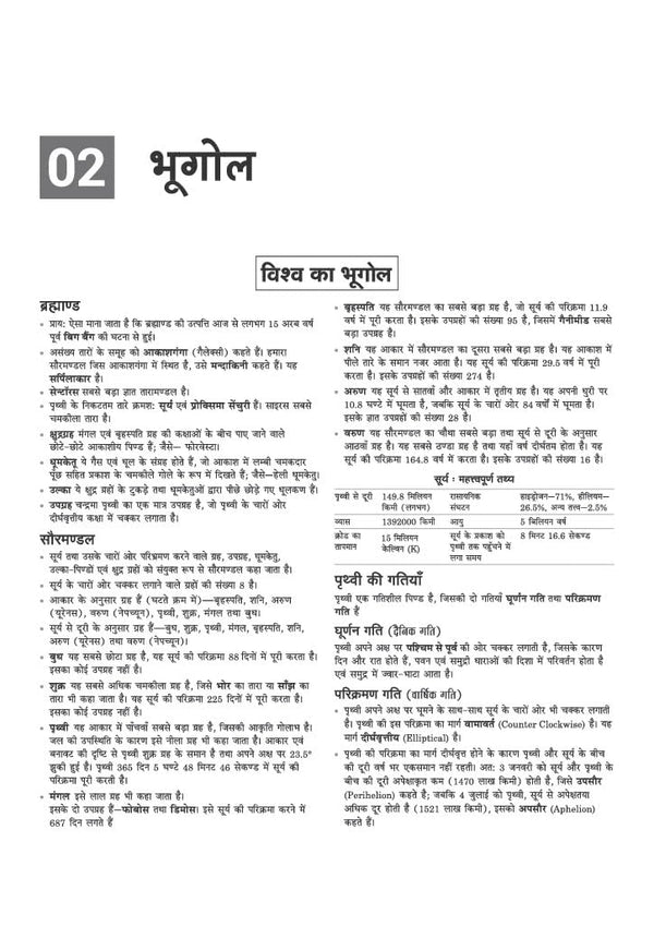 SSB Constable (Tradesman/ Driver) Exam 2026 | Male & Female | Based on Latest Online Exam Pattern: General Knowledge, Mathematics, Reasoning, English | Latest One Liner Current Affairs | Hindi Medium