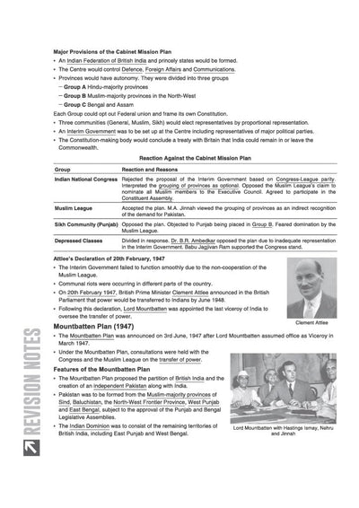ISC History Class 12 Exam | Quick Theory, Exam Pattern Questions & Sample Papers | As per Latest ICSE Syllabus |