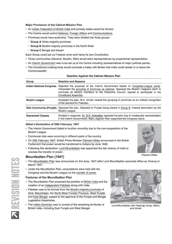 ISC History Class 12 Exam | Quick Theory, Exam Pattern Questions & Sample Papers | As per Latest ICSE Syllabus |