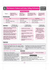Chapter 1 Pre-historic Culture and Indus Valley Civilization textbook page from Arihant SSC CGL Tier 1 and 2 General Awareness Capsule Pro Notes detailing Stone Age, Copper Age, and Bronze Age timelines with specific archaeological sites like Chirand, Burzahom, and Mehrgarh