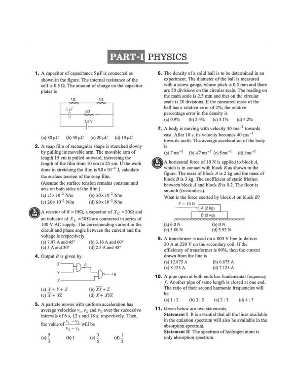 neet practice set book TOC