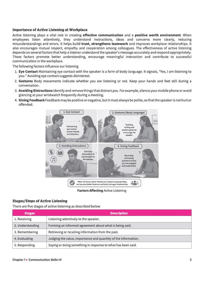 A Textbook of Retail for CBSE Class 12 | Skill Education (Subject Code 801) | Employability Skills, Subject-Specific Skills, Diagrams & Exam-Style Questions | As per Latest CBSE Syllabus 2026–27