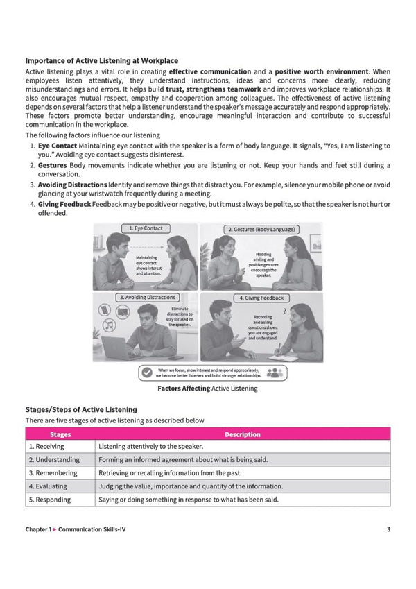 A Textbook of Retail for CBSE Class 12 | Skill Education (Subject Code 801) | Employability Skills, Subject-Specific Skills, Diagrams & Exam-Style Questions | As per Latest CBSE Syllabus 2026–27