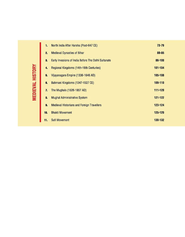 Prime Notes BPSC Prelims Ancient & Medieval History (Covers Bihar Specific Topics) | Complete Syllabus Coverage, Based on PYQs with Crisp Notes for Quick Revision