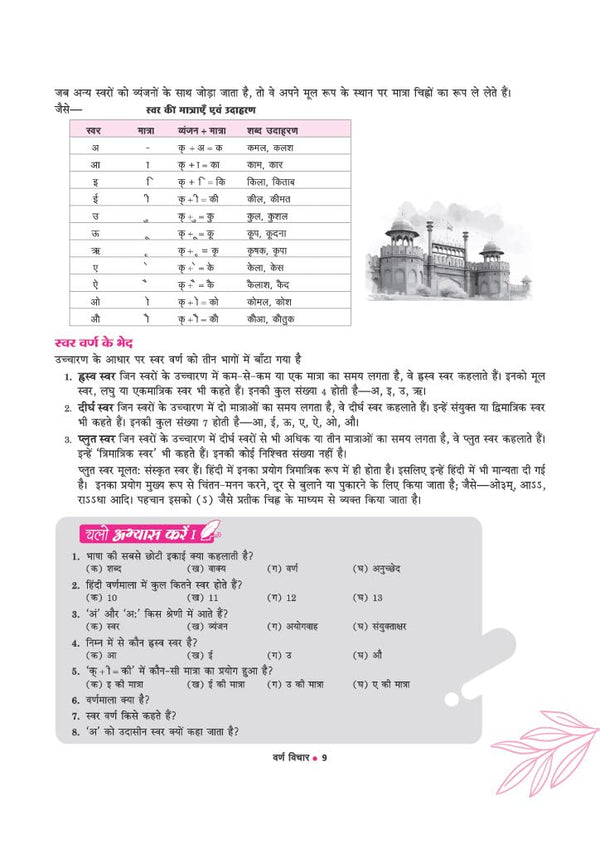 Vyavaharik Vyakaran Kaksha 8 | Rachnatmak Lekhan & Apathit Bodh | Based on NEP 2020, NCF 2023 & Latest NCERT 'Malhar' Textbook |Latest Edition