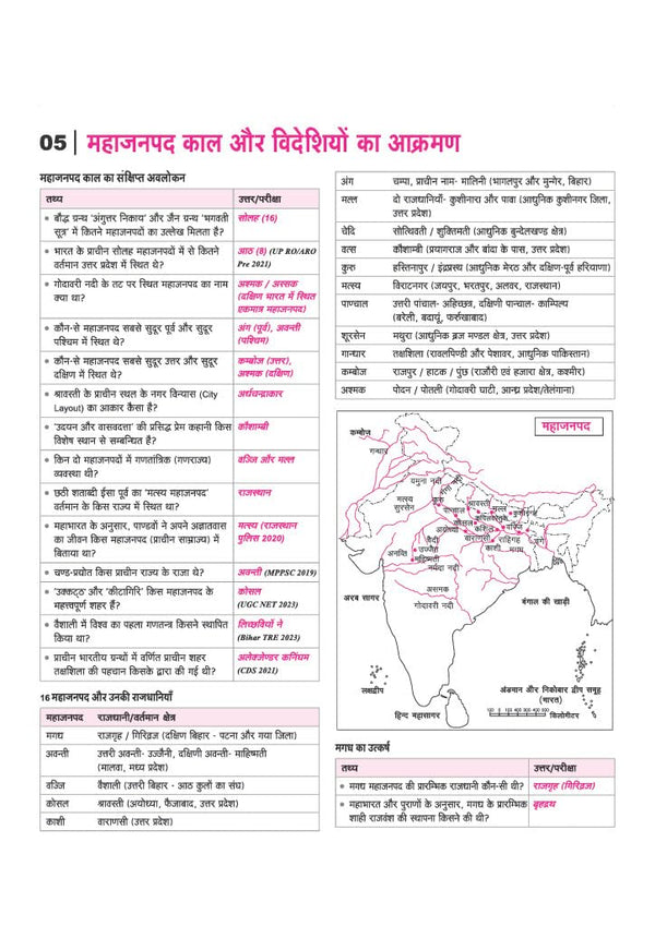 Indian Army Agniveer GD & Tradesman Exam 2026 | 50 Practice Sets Based on Latest Exam Pattern & Syllabus | Official Sample Papers, OMR-Based Answer Sheets, Detailed Solutions & Exam-Level Questions | Hindi Medium