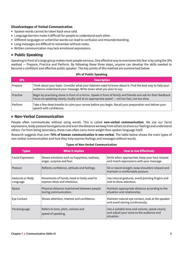 A Textbook of Retail for CBSE Class 11 | Skill Education (Subject Code 801) | Employability Skills,Subject-Specific Skills,Diagrams & Exam-Style Questions | As per Latest CBSE Syllabus 2026–27
