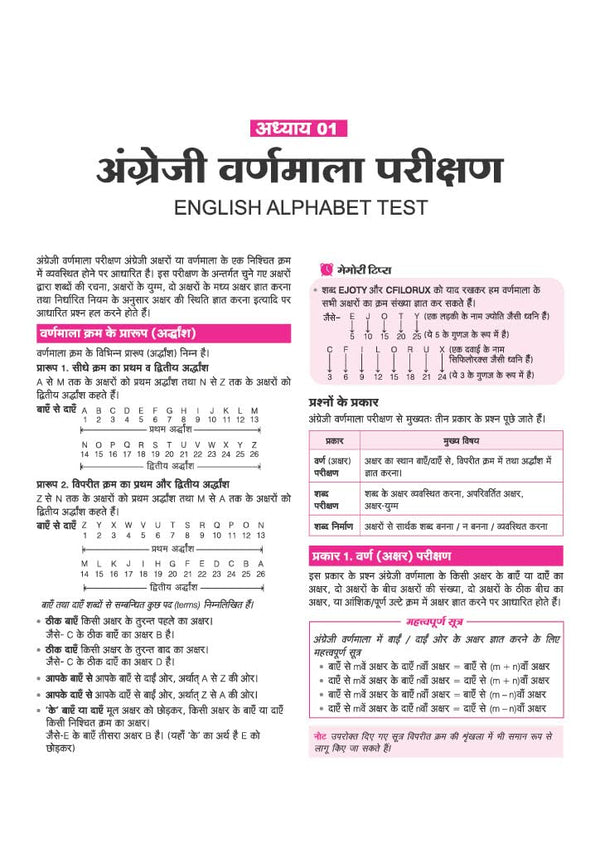 Master Reasoning Book 2027 Hindi Medium Chapterwise Practice
