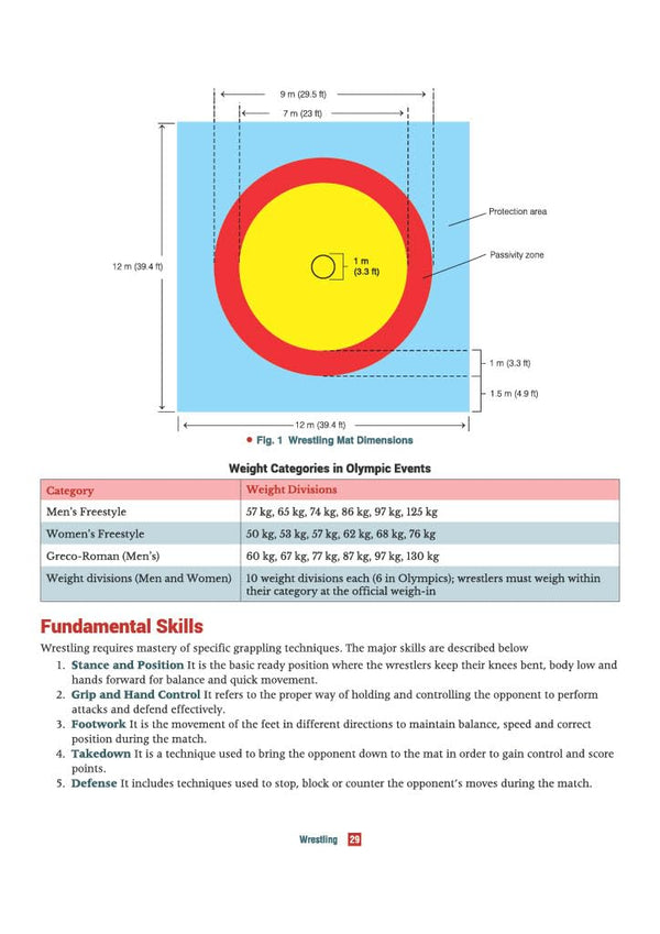Practical Manual Khel Praveen (Physical Education and Well-being) CBSE Class 9 | Sports File, Viva Voce, NCERT Activities & Sports Participation | Complete CBSE Coverage with Student-Friendly Content