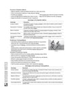 ISC Physical Education Class 12 Exam | Quick Theory, Exam Pattern Questions & Sample Papers | As per Latest ICSE Syllabus |