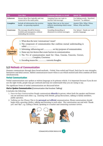 A Textbook of Yoga for CBSE Class 11 | Skill Education (Subject Code 841) | Employability Skills, Subject-Specific Skills, Diagrams & Exam-Style Questions | As per Latest CBSE Syllabus 2026–27