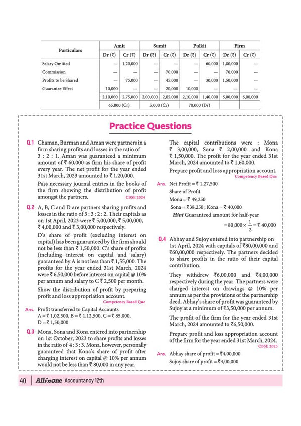 All in One Accountancy Class 12 for CBSE Exam 2026-27 | NCERT Based Complete Theory, Practice Exercises, CBQs, A-R, Sample Papers & Mind Maps | Revised Edition as per Latest Syllabus
