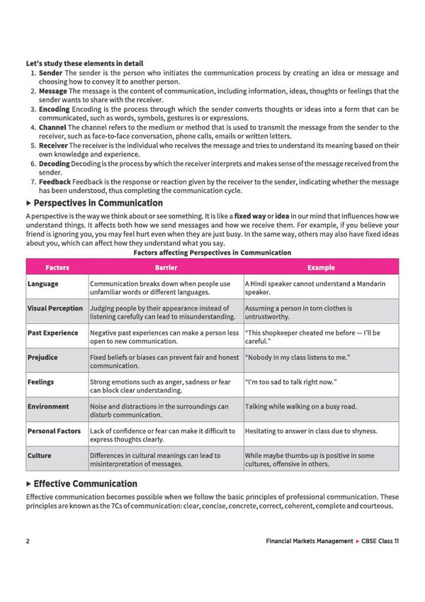 A Textbook of Financial Markets Management for CBSE Class 11 | Skill Education (Subject Code 805) | Employability Skills, Subject-Specific Skills, Diagrams & Exam-Style Questions | As per Latest CBSE Syllabus 2026–27
