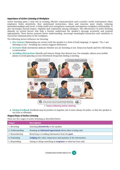 A Textbook of Yoga for CBSE Class 12 | Skill Education (Subject Code 841) | Employability Skills, Subject-Specific Skills, Diagrams & Exam-Style Questions | As per Latest CBSE Syllabus 2026–27