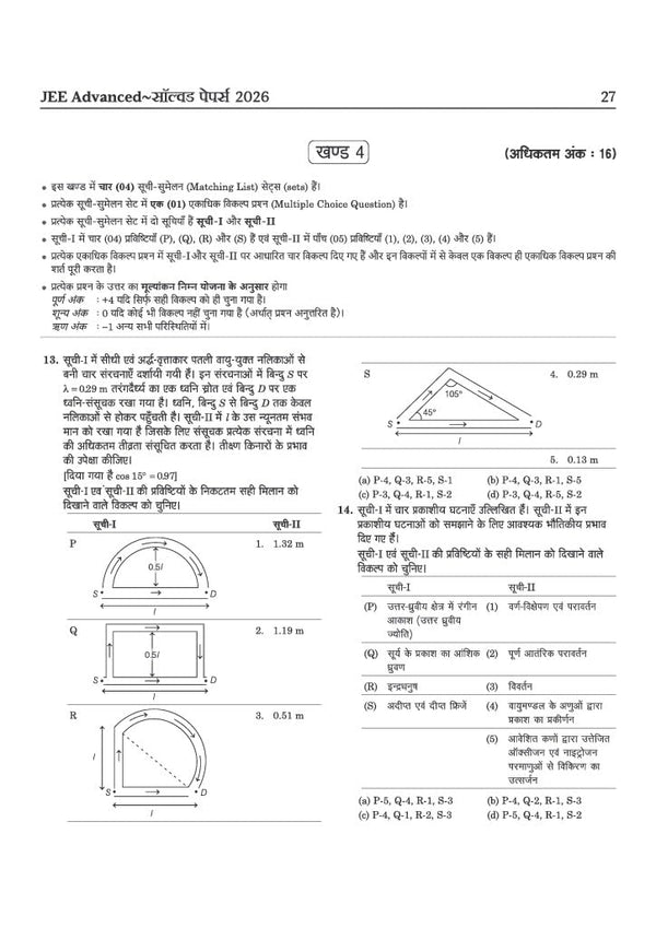 48 Years JEE Advanced (2026-1979) & 14 Year JEE Main (2026-2013) | PHYSICS (Bhautiki) Chapterwise, Topicwise & Levelwise PYQs Question Bank | Weightage Indicator, 3-Level Practice, High Frequency Questions & Revision Question Tagging