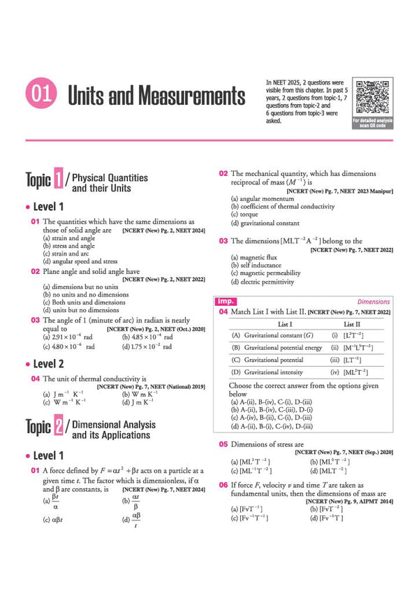NEET 2027 | 14 Years' Solved Papers (2026–2013) Chapterwise, Topicwise & Levelwise 3000+ MCQs | Physics, Chemistry & Biology with NTA Authenticated Solutions, Revision Question Tagging, Key Ideas, Concept Enhancer, Mistake Alert & Re-NEET 2026 Paper