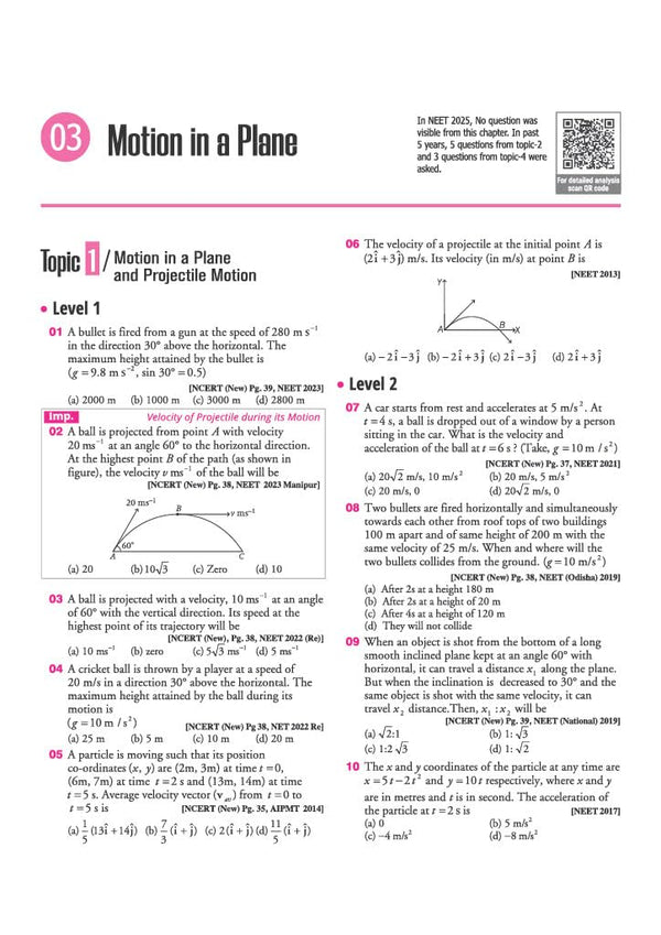 NEET 2027 | 14 Years' Solved Papers (2026–2013) Chapterwise, Topicwise & Levelwise 3000+ MCQs | Physics, Chemistry & Biology with NTA Authenticated Solutions, Revision Question Tagging, Key Ideas, Concept Enhancer, Mistake Alert & Re-NEET 2026 Paper
