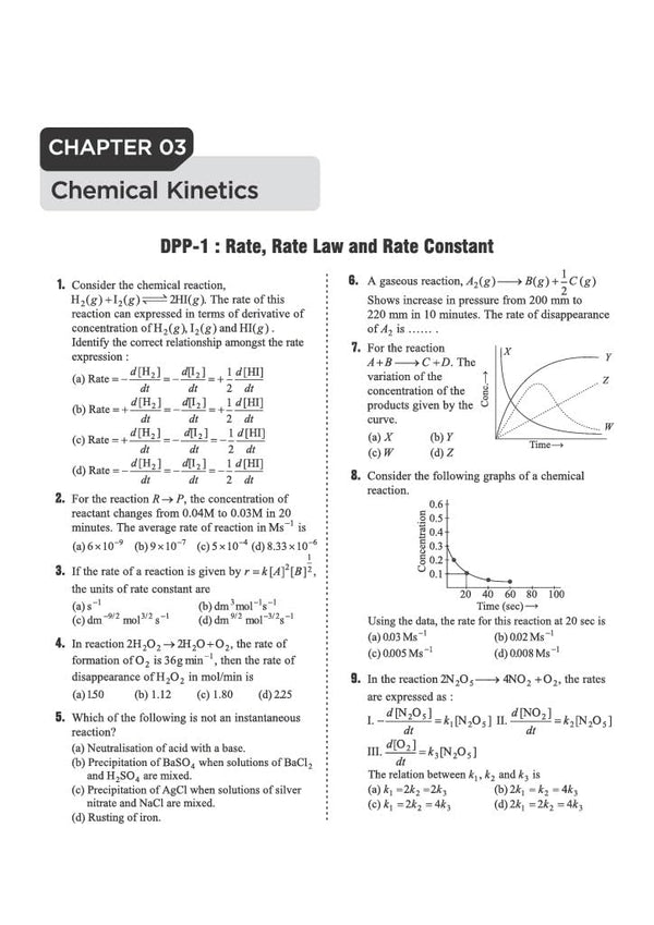 Chapter 03 Chemical Kinetics textbook page from Arihant Prep Master JEE Main and Advanced Chemistry Class 12 displaying DPP-1 on Rate, Rate Law and Rate Constant featuring differential rate expressions, rate constant units, graphical concentration versus time curves, and reaction rate constant relationships