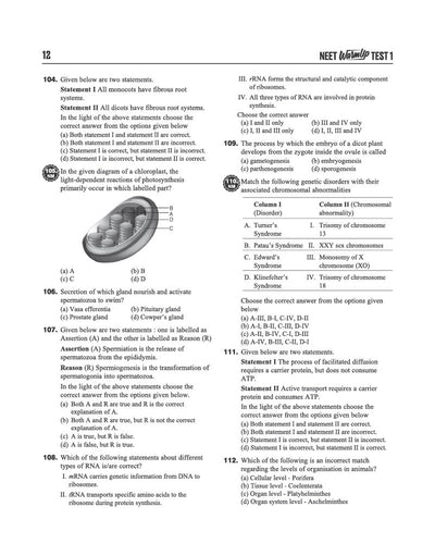 neet practice set book TOC