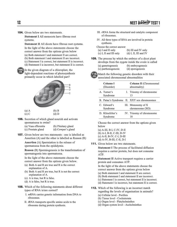 neet practice set book TOC