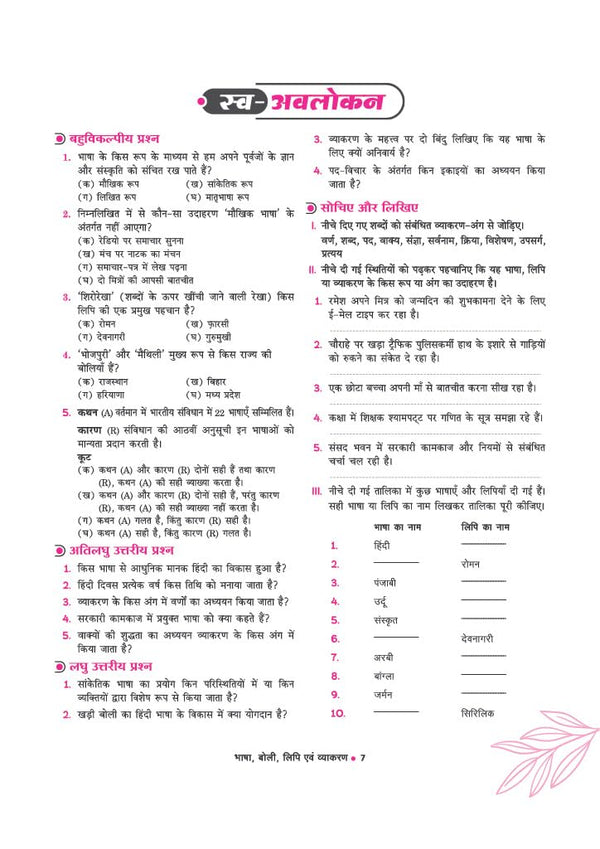 Vyavaharik Vyakaran Kaksha 8 | Rachnatmak Lekhan & Apathit Bodh | Based on NEP 2020, NCF 2023 & Latest NCERT 'Malhar' Textbook |Latest Edition