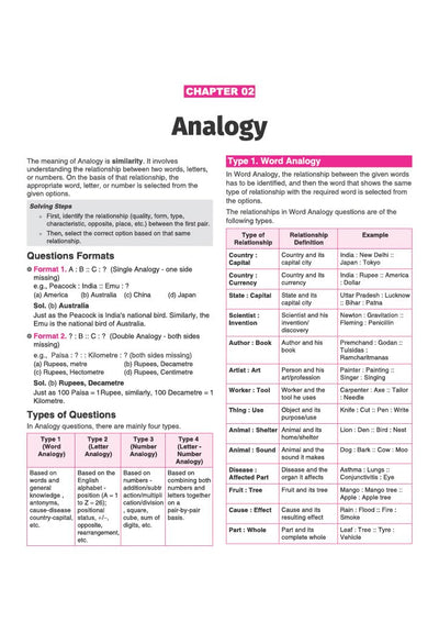 Master Reasoning Book 2027 Chapterwise Practice