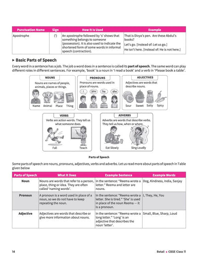 A Textbook of Retail for CBSE Class 11 | Skill Education (Subject Code 801) | Employability Skills,Subject-Specific Skills,Diagrams & Exam-Style Questions | As per Latest CBSE Syllabus 2026–27