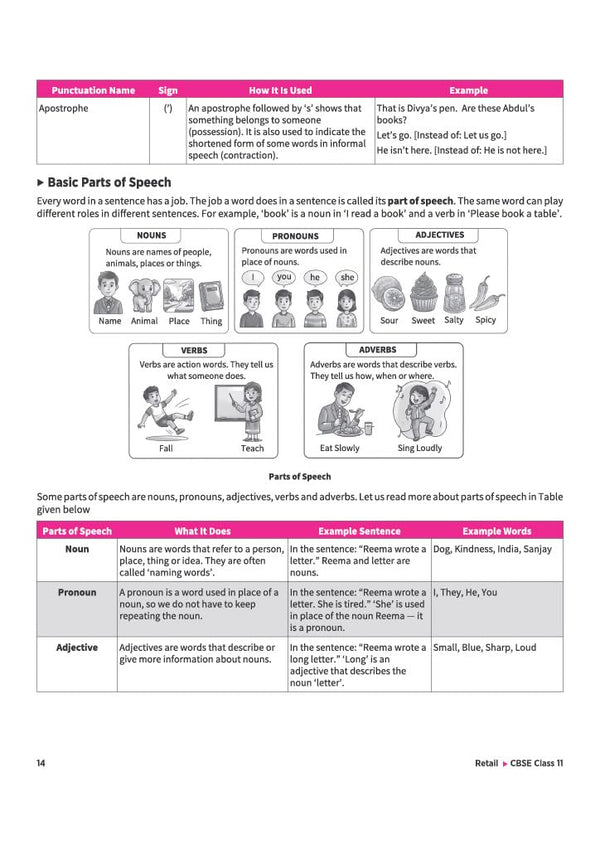 A Textbook of Retail for CBSE Class 11 | Skill Education (Subject Code 801) | Employability Skills,Subject-Specific Skills,Diagrams & Exam-Style Questions | As per Latest CBSE Syllabus 2026–27