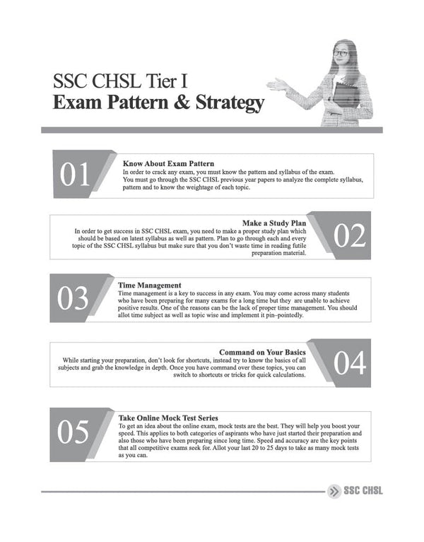 SSC CHSL (Tier 1) Exam 2026 | 36 Solved Papers (All Sets November 2025-July 2024) | 3600+ Eduquity + TCS Based Questions, Official Answer Key, Detailed Solutions