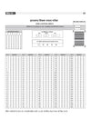 JHTET (Jharkhand Shikshak Patrata Pariksha) 2026 | 15 Practice Sets - Class 1–5 Teacher (Paper 1) | Child Development, Hindi, English, Math & EVS | Based on Latest Exam Pattern (28 March 2026)