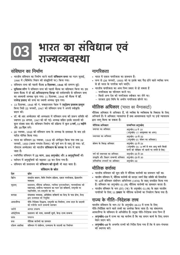 SSB Constable (Tradesman/ Driver) Exam 2026 | Male & Female | Based on Latest Online Exam Pattern: General Knowledge, Mathematics, Reasoning, English | Latest One Liner Current Affairs | Hindi Medium
