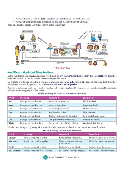 A Textbook of Yoga for CBSE Class 11 | Skill Education (Subject Code 841) | Employability Skills, Subject-Specific Skills, Diagrams & Exam-Style Questions | As per Latest CBSE Syllabus 2026–27
