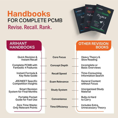 Handbook Biology (Class XI-XII) For Medical & Other Exams
