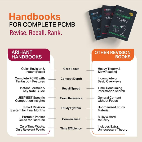 Handbook Chemistry (Class XI-XII) For Eng., Medical & Other Exams
