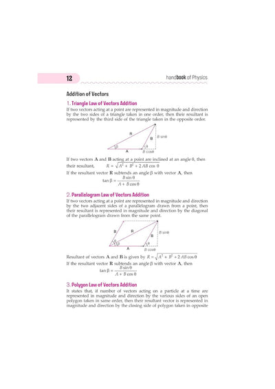 Handbook Physics (Class XI-XII) For Eng., Medical & Other Exams
