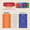 All in One Social Science (Samajik Vigyan) Class 10 for CBSE Exam 2026-27 | NCERT Based Complete Theory, Practice Exercises, CBQs, A-R, Sample Papers & Mind Maps | Revised Edition as per Latest Syllabus