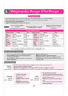 Chapter 3 Mahajanapadas, Mauryan and Post Mauryan textbook page from Arihant SSC CGL Tier 1 and 2 General Awareness Capsule Pro Notes displaying a complete tabular grid of the 16 Mahajanapadas, their capital cities, and corresponding river locations alongside the Haryanka, Shishunaga, and Nanda dynasty timelines