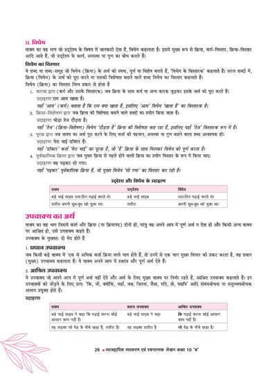 Vyavaharik Vyakaran (B) Class 10 | Rachnatmak Lekhan & Apathit Bodh | Based on Latest CBSE Syllabus | NEP 2020 Aligned | Complete Practice & Concepts