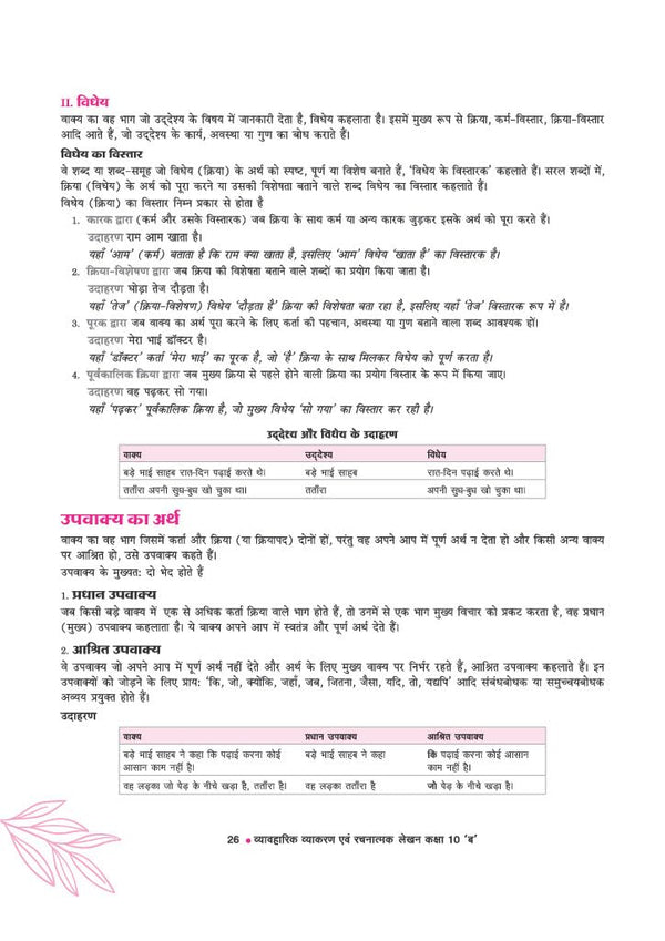 Vyavaharik Vyakaran (B) Class 10 | Rachnatmak Lekhan & Apathit Bodh | Based on Latest CBSE Syllabus | NEP 2020 Aligned | Complete Practice & Concepts
