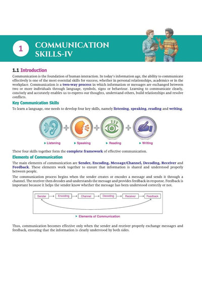 A Textbook of Yoga for CBSE Class 12 | Skill Education (Subject Code 841) | Employability Skills, Subject-Specific Skills, Diagrams & Exam-Style Questions | As per Latest CBSE Syllabus 2026–27