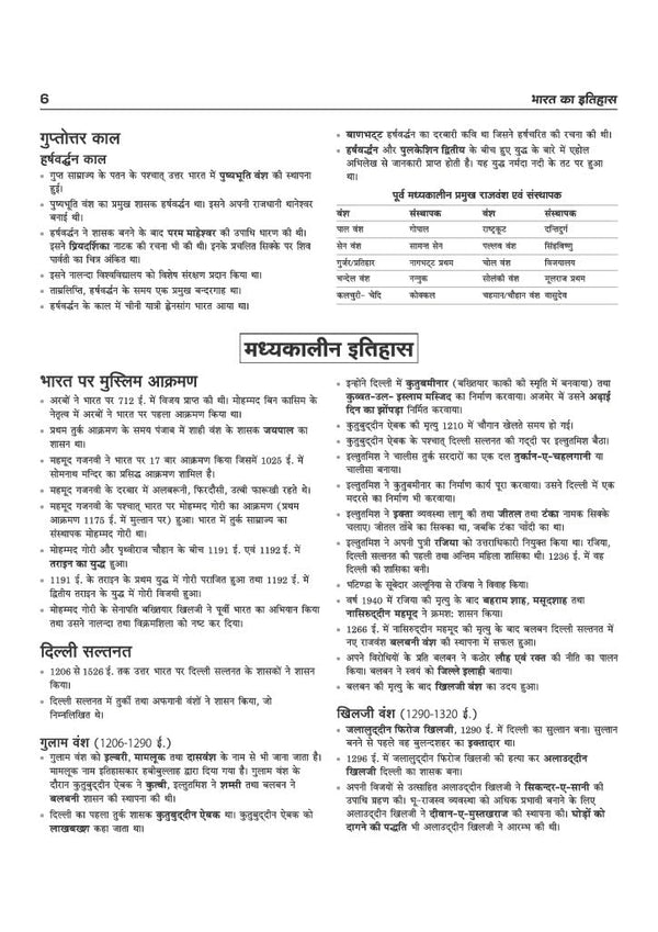 SSB Constable (Tradesman/ Driver) Exam 2026 | Male & Female | Based on Latest Online Exam Pattern: General Knowledge, Mathematics, Reasoning, English | Latest One Liner Current Affairs | Hindi Medium