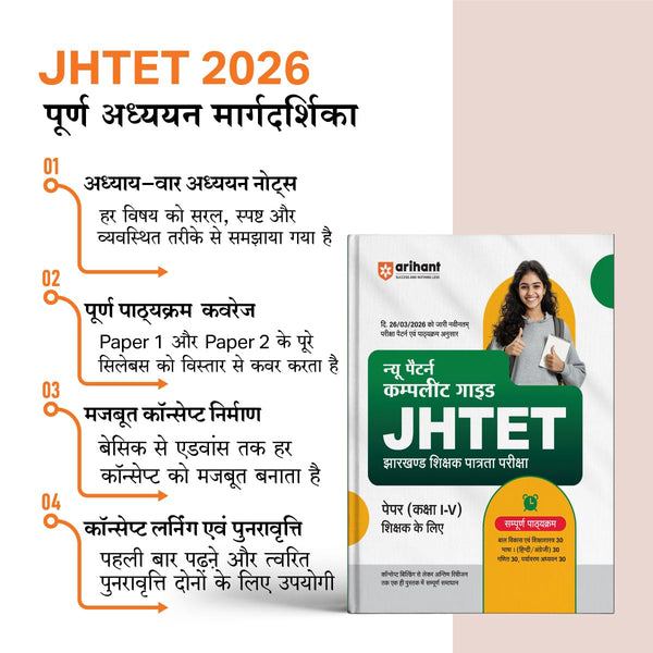 JHTET Paper 1 (Class I-V) |Bal Vikas (Child Development) and Shikshan Abhivratti (Teaching Aptitude/Methodology) | Chapterwise Notes, Practice MCQs & PYQs