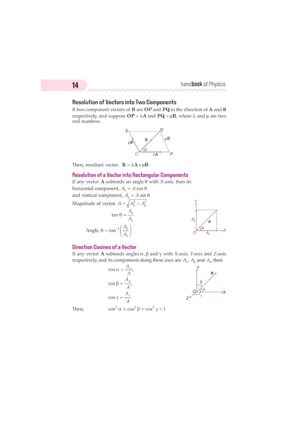Handbook Physics (Class XI-XII) For Eng., Medical & Other Exams