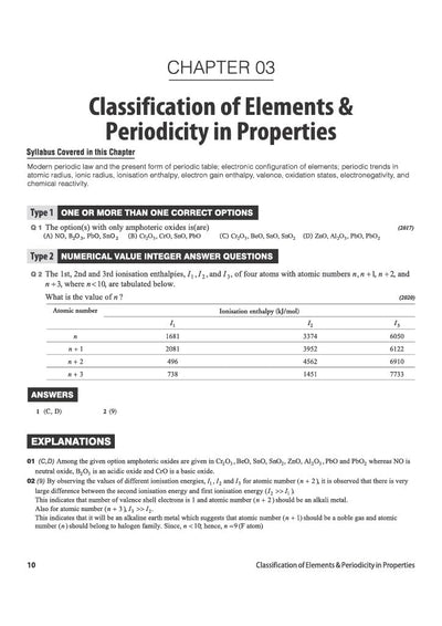 JEE Advanced Chemistry 2027 | Chapterwise Previous Year Questions (PYQs) & Solutions (2026–2013) | Relevant PYQs with Detailed, Accurate & Authentic Solutions | Based on the Latest JEE Advanced Pattern